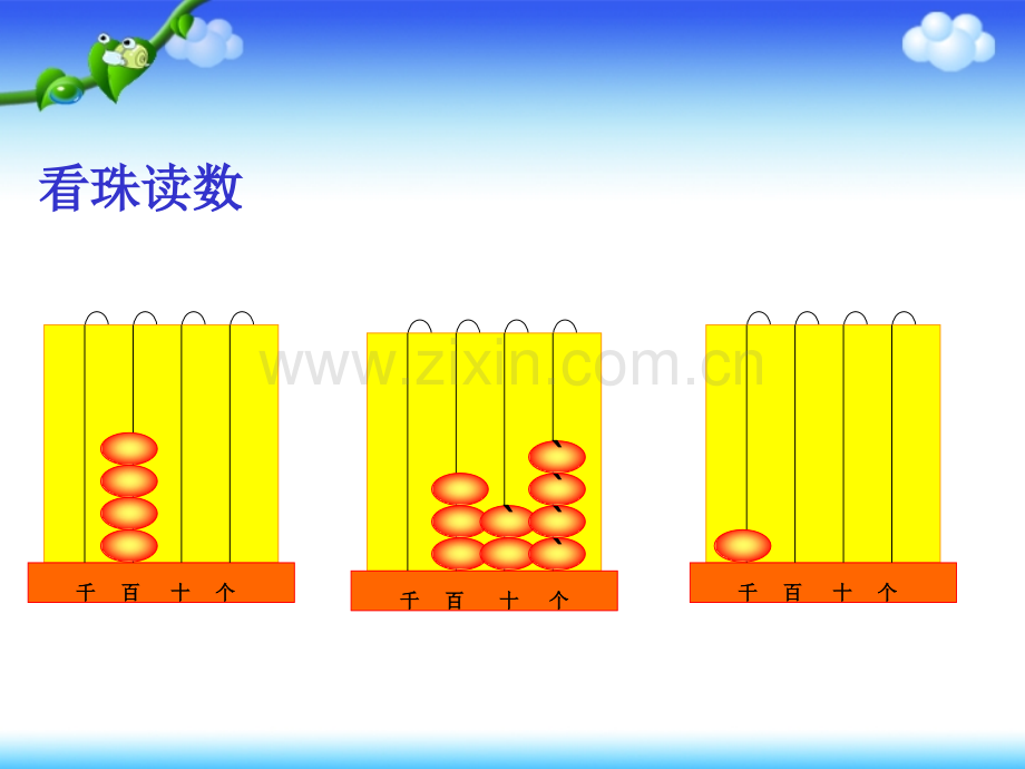 413用算盘表示数.pptx_第2页