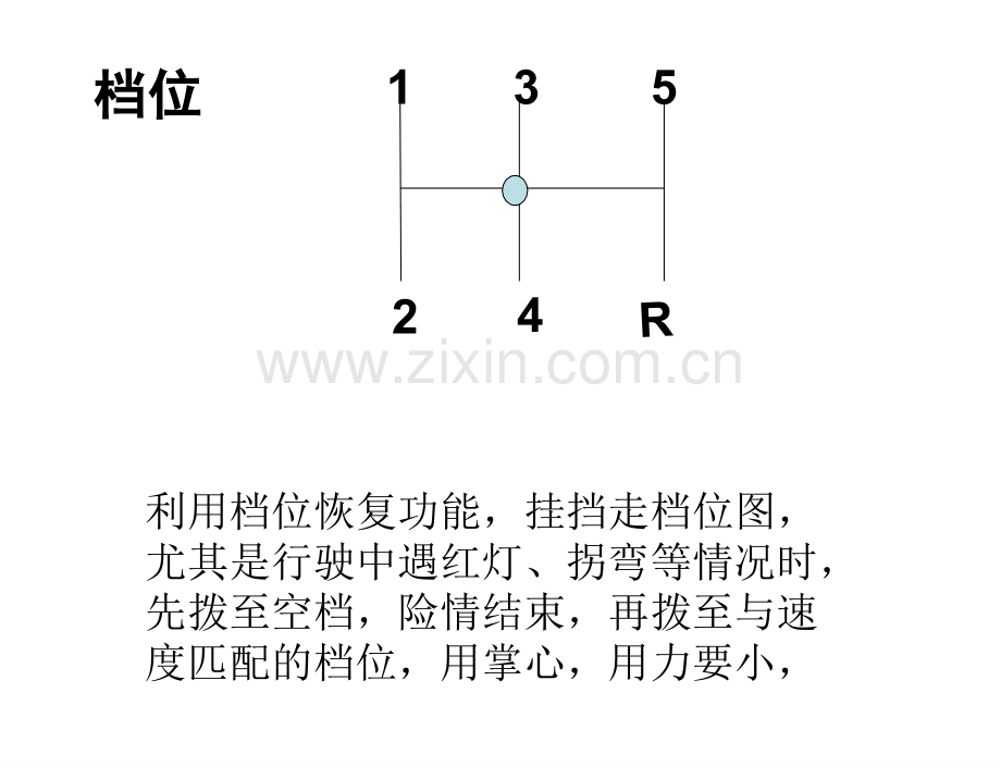 倒车入库感谢版.pptx_第1页