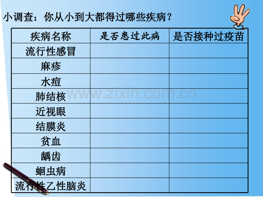 七年级生物下册-传染病及其预防课件.pptx_第2页