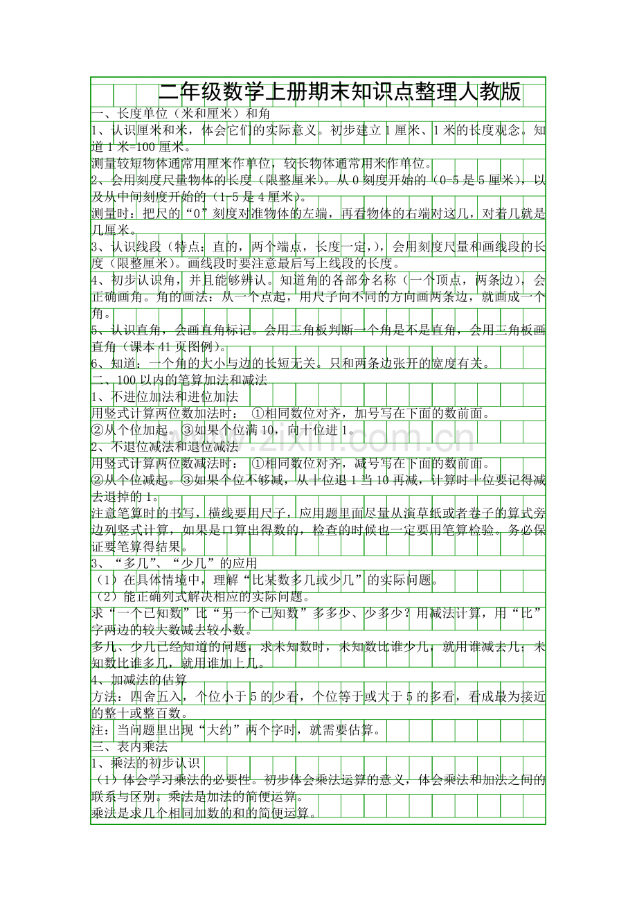 二年级数学上册期末知识点整理人教版.docx_第1页
