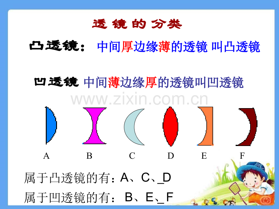 人教版八年级上册物理透镜及其应用复习.pptx_第2页