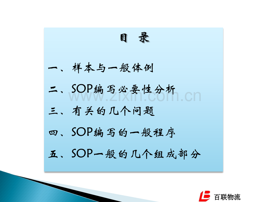 仓储物流中心标准作业流程SOP的编写制作.pptx_第1页
