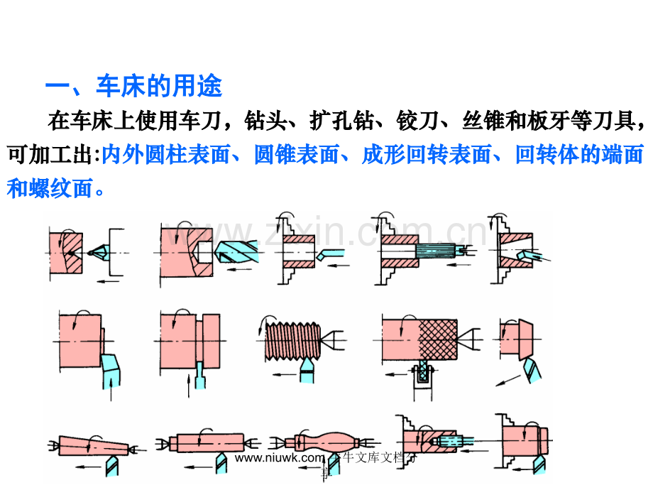 CA6140型车床传动系统1.pptx_第1页