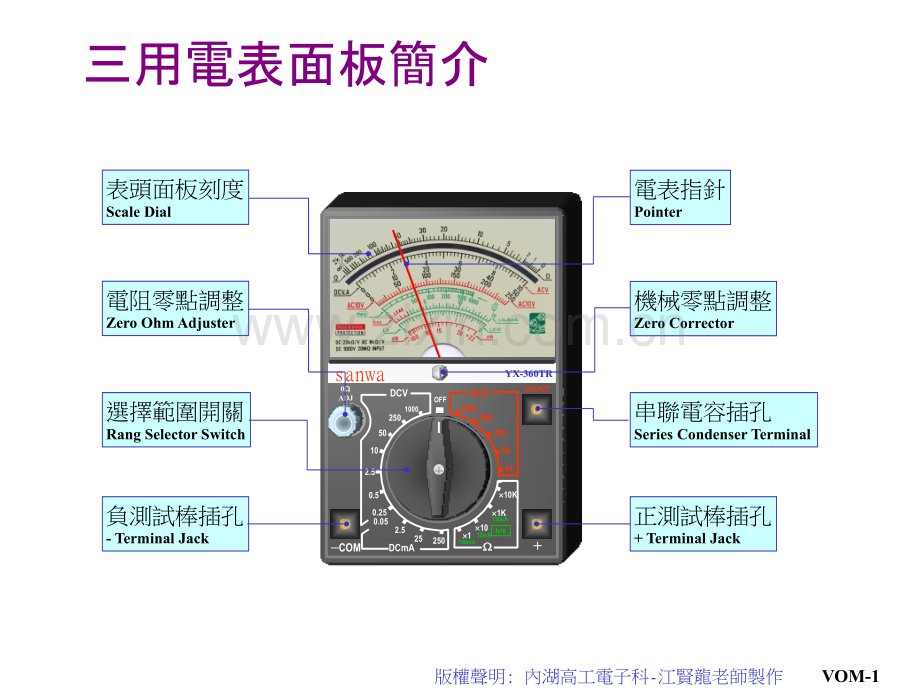三用电表.pptx_第1页