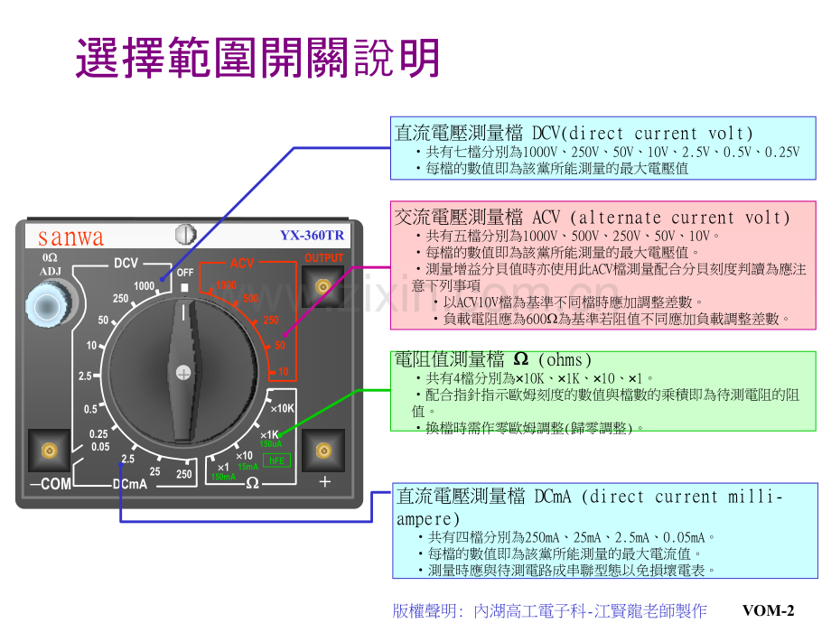 三用电表.pptx_第2页