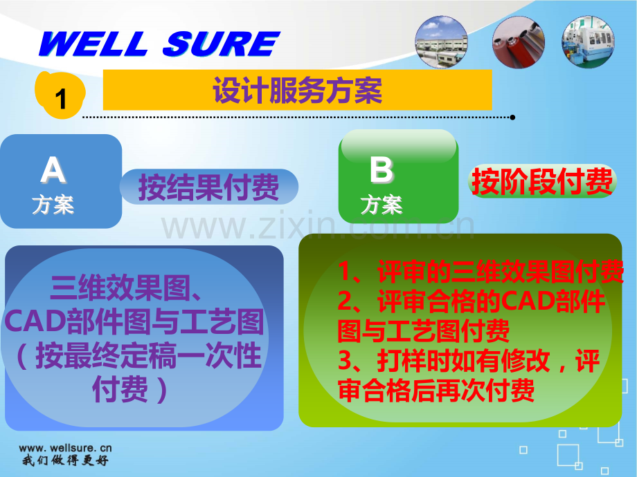 产品图纸设计服务讲解.pptx_第2页