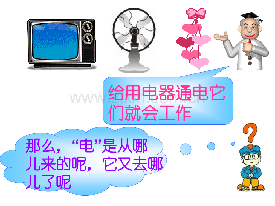 人教版电能.pptx_第2页