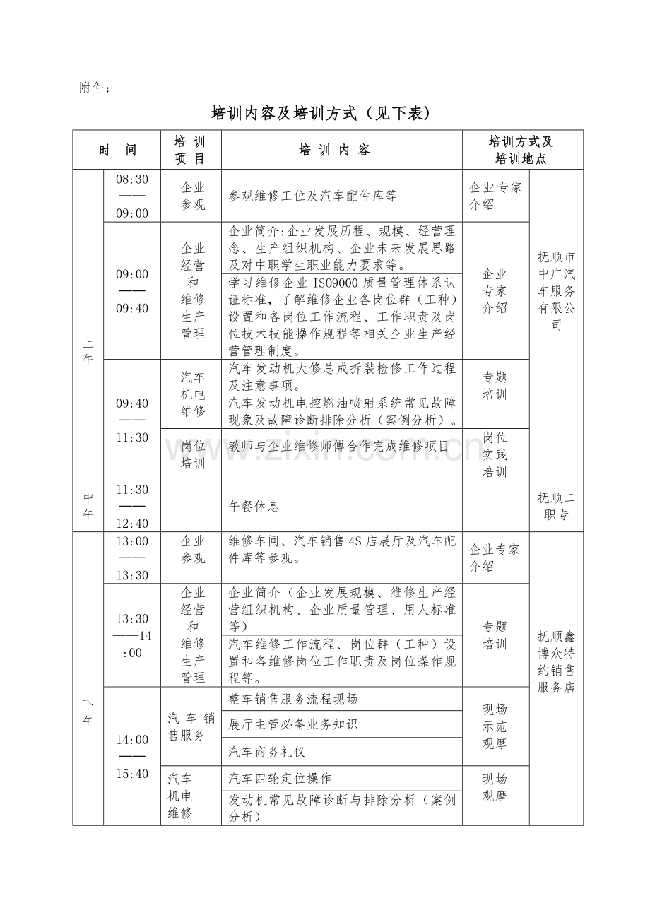 中职新课改专题培训之一会议记录.doc_第2页