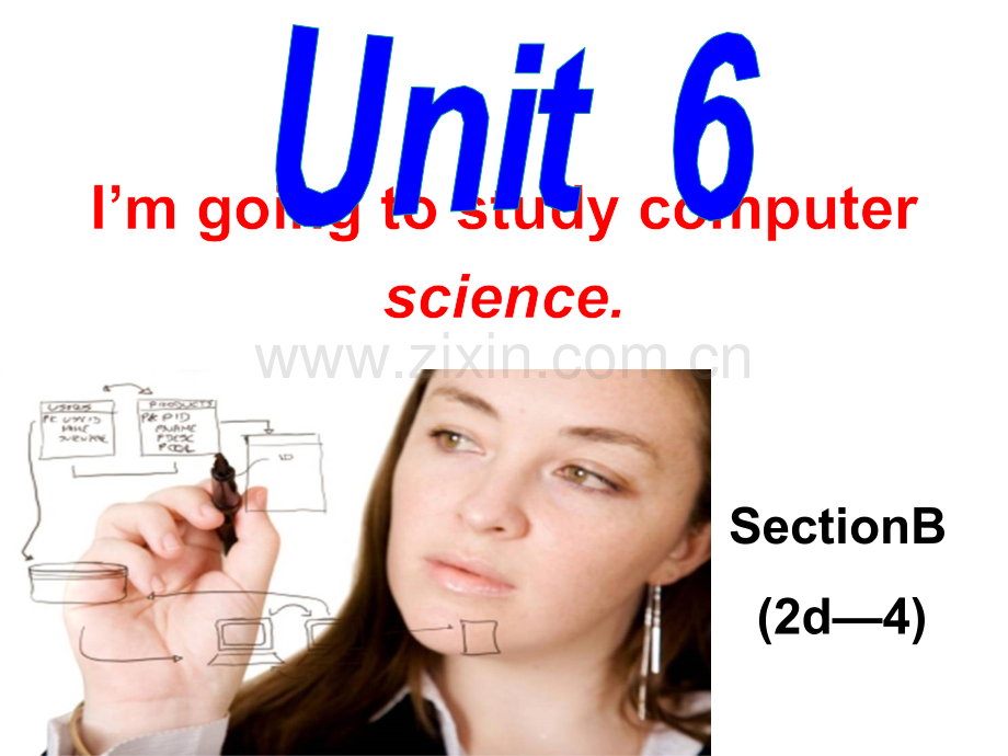 八上Unit6最后一课时.pptx_第1页