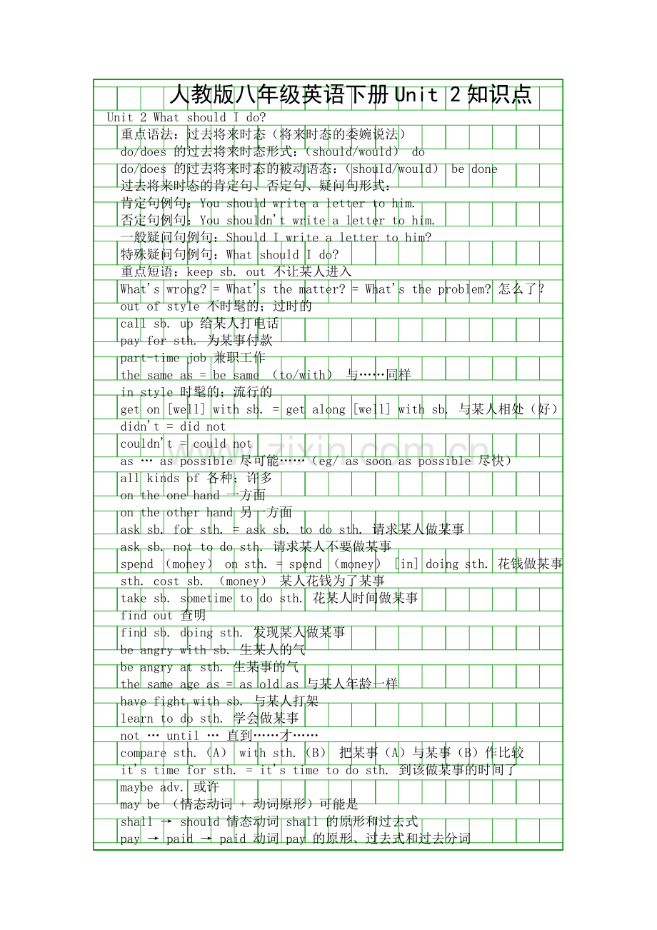 人教版八年级英语下册Unit-2知识点.docx_第1页