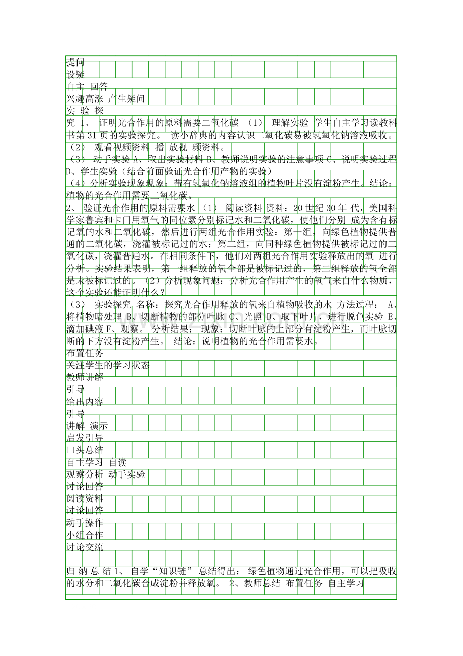 光合作用的原料.docx_第2页