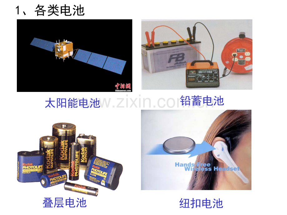 42化学电源.pptx_第2页