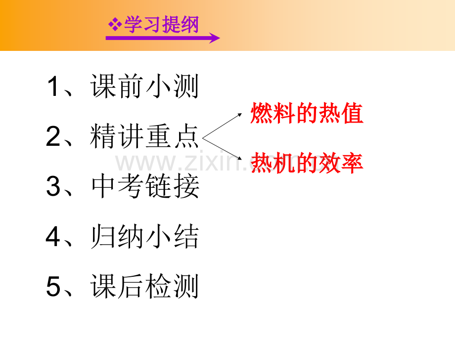 人教版142热机的效率ppt课件.pptx_第2页