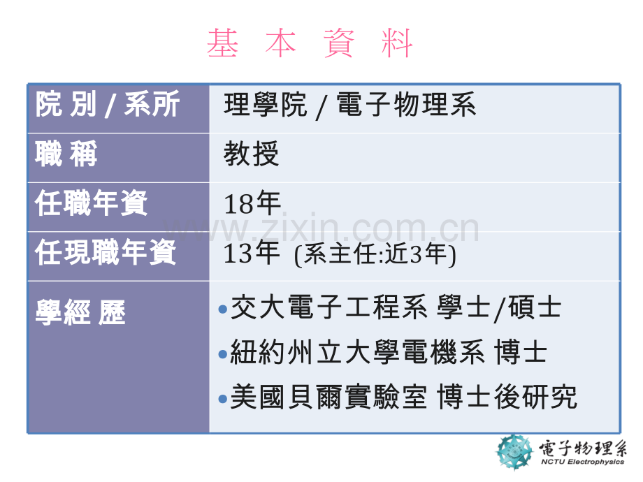 个人教学简报.pptx_第1页