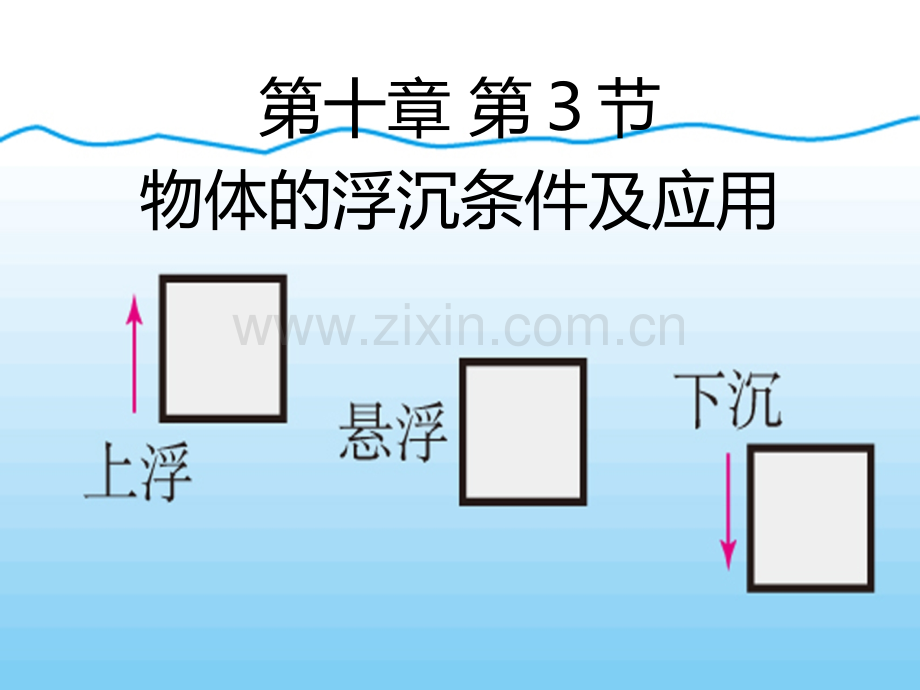 人教版物理物体的浮沉条件及应用.pptx_第1页