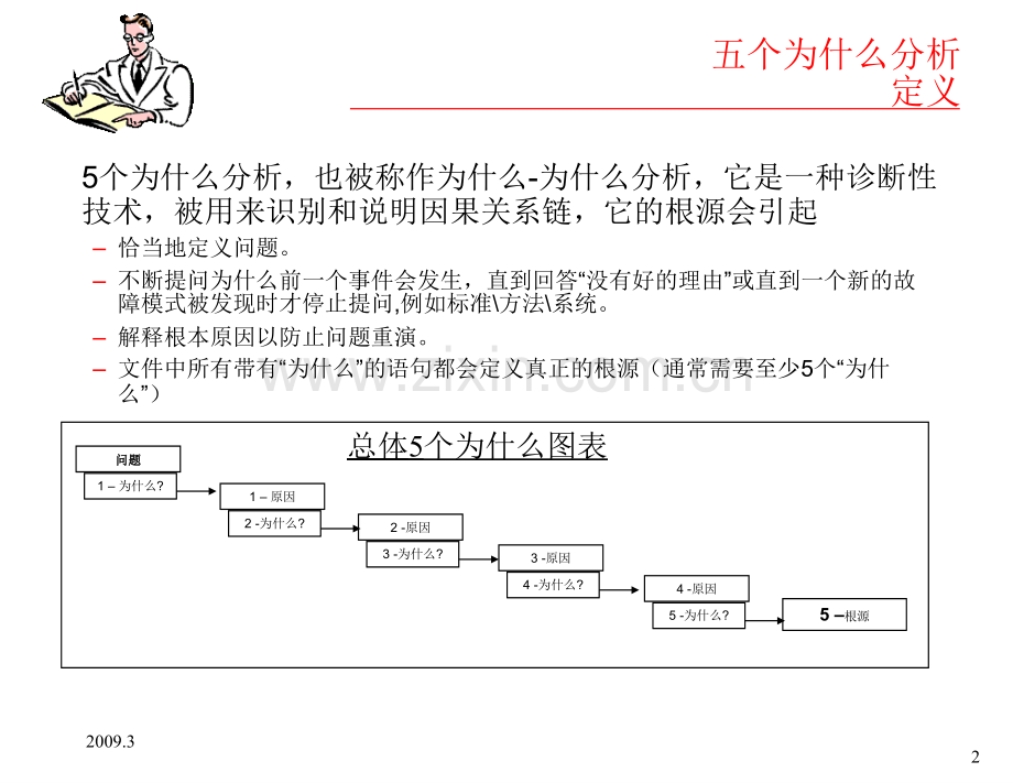 为什么分析法.pptx_第2页