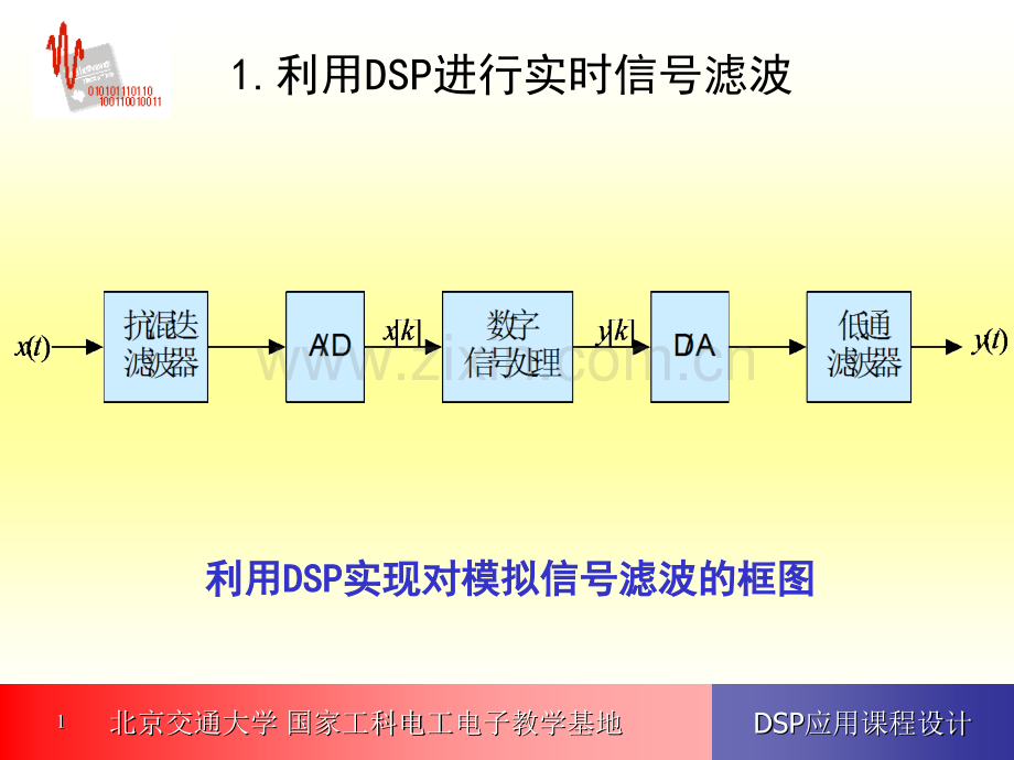 DSP应用课程设计利用DSP实现信号滤波-PPT课件.pptx_第1页