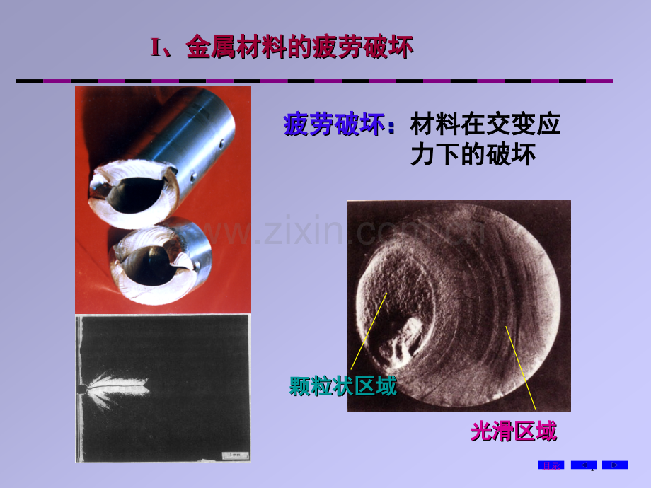 交变应力与疲劳强度.pptx_第1页