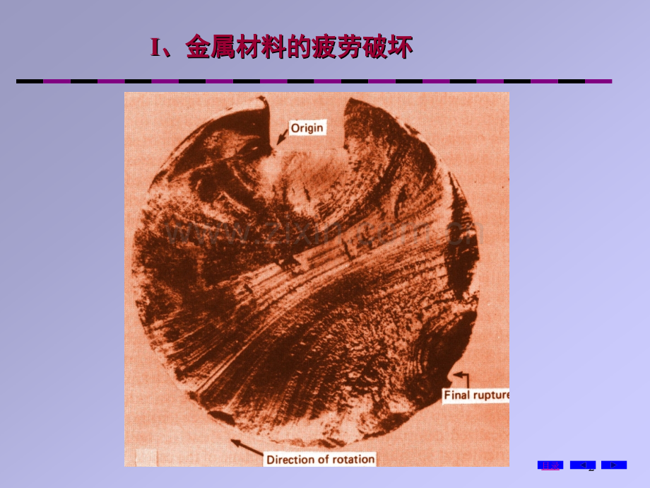 交变应力与疲劳强度.pptx_第2页