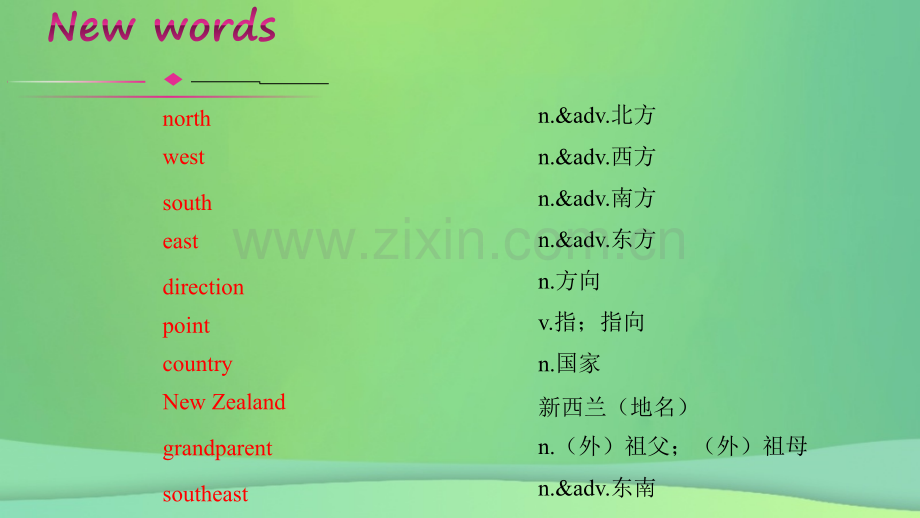 七年级英语Unit8CountriesaroundtheworldLesson43Directions预习新版冀教版.pptx_第1页