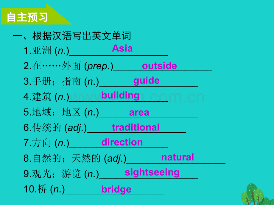 七年级英语上册Module3Unit6TravellingaroundAsia新版牛津深圳版.pptx_第2页