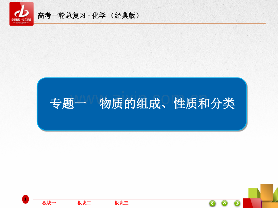 专题一物质的组成性质和分类.pptx_第2页