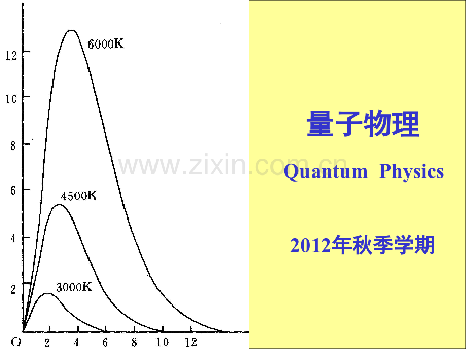41波粒二象性资料.pptx_第2页