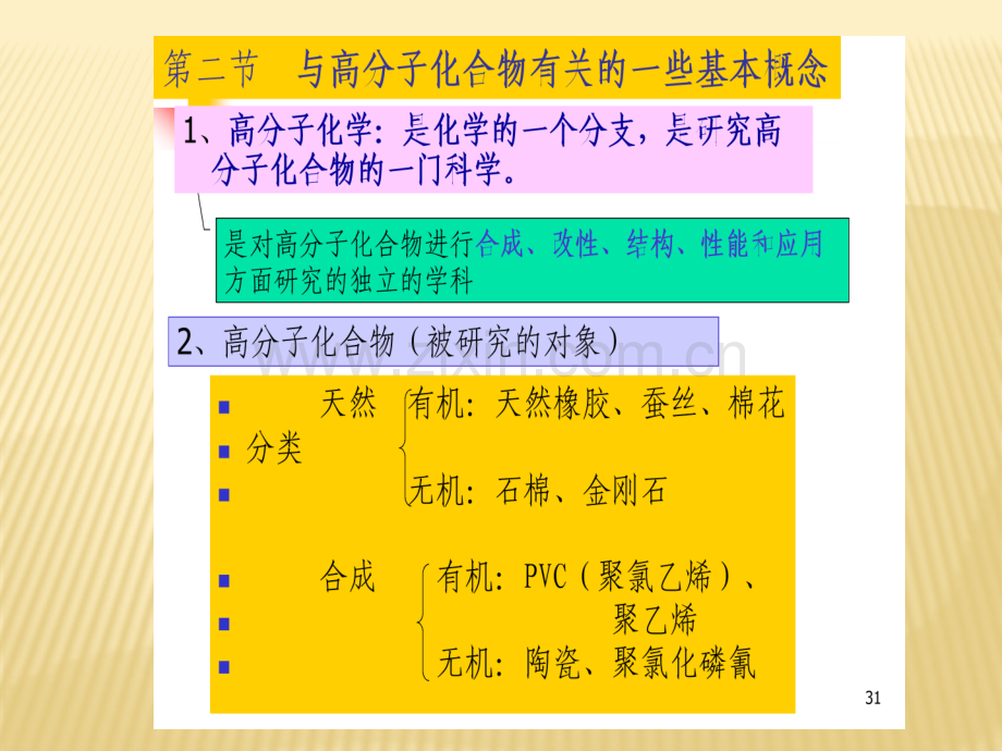 东北大学高分子化学1.pptx_第1页