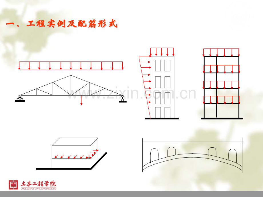 偏心受力构件正截面的性能与计算.pptx_第2页
