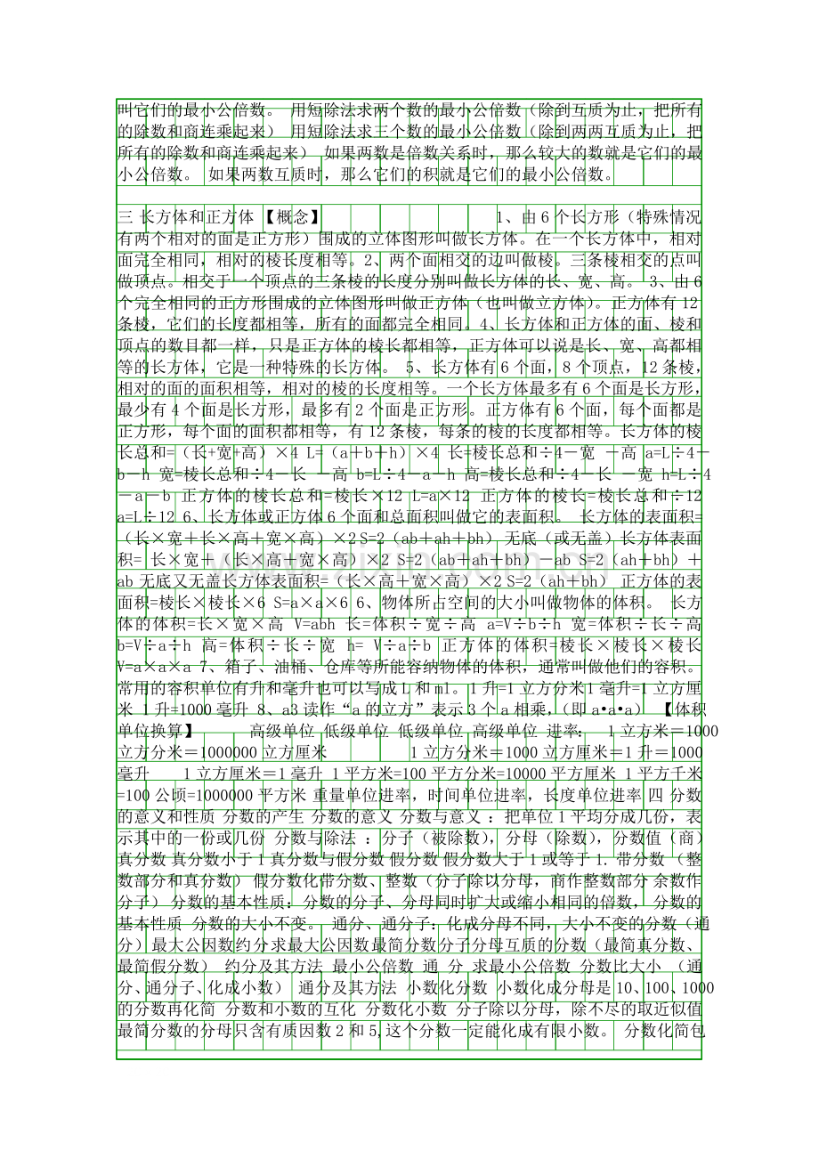 五年级数学下册复习提纲.docx_第2页