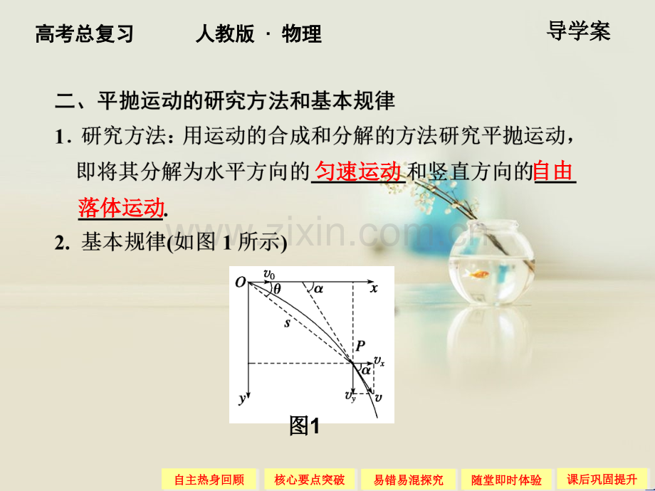 习题课平抛运动.pptx_第2页