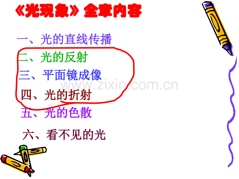 光现象复习1新人教版.pptx_第1页