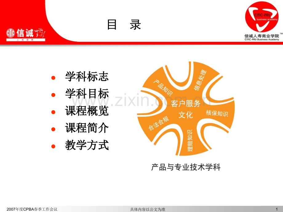 产品与技术.pptx_第1页