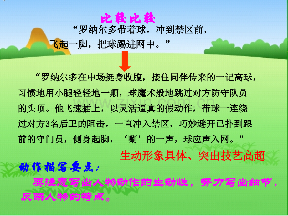 作文中怎样刻画人物.pptx_第2页