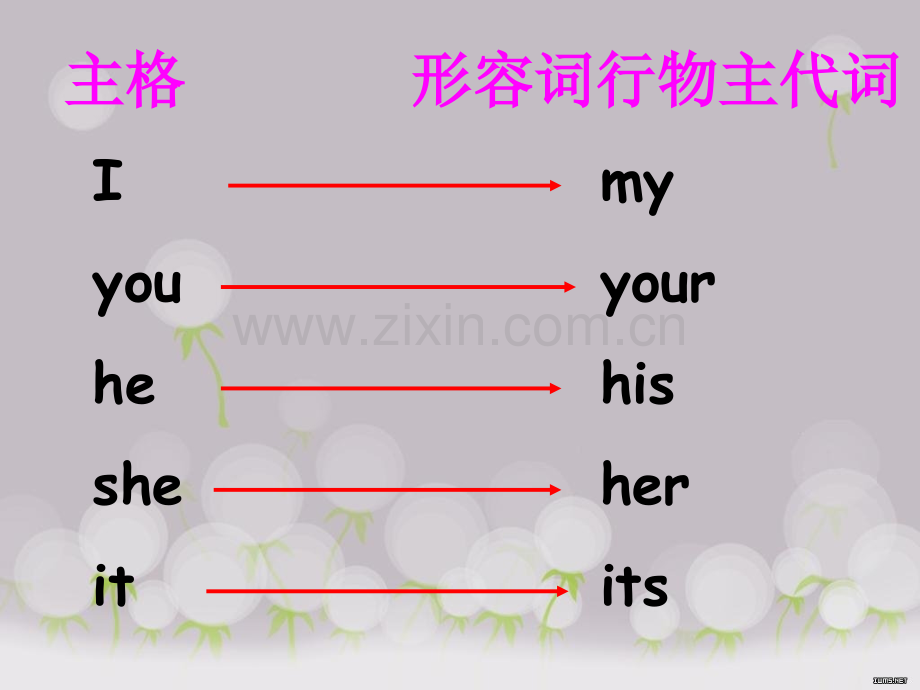 七年级上册UNIT1Myname'sGina.pptx_第2页