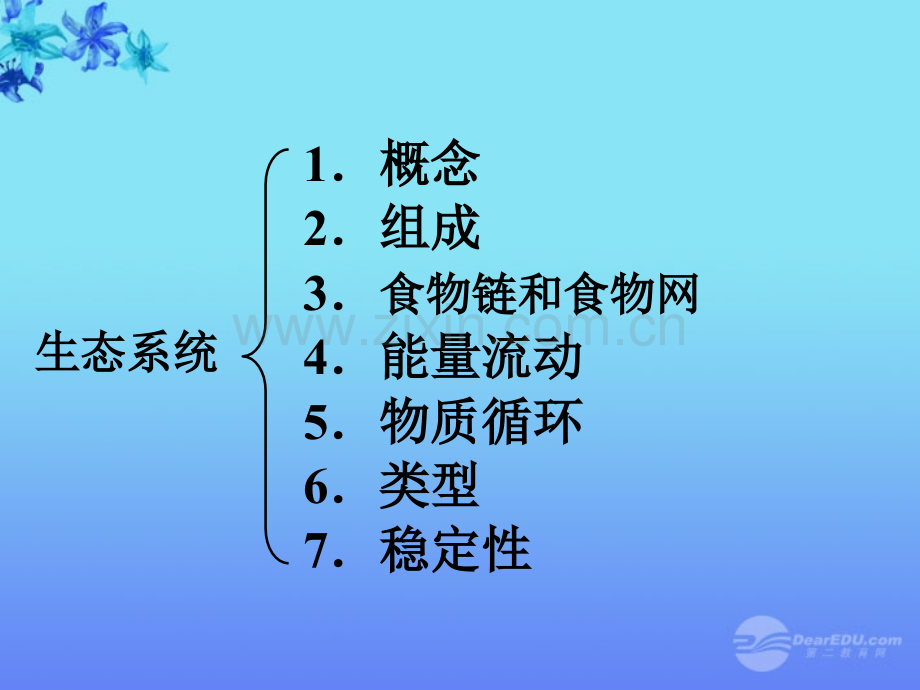 七年级生物生态系统.pptx_第2页