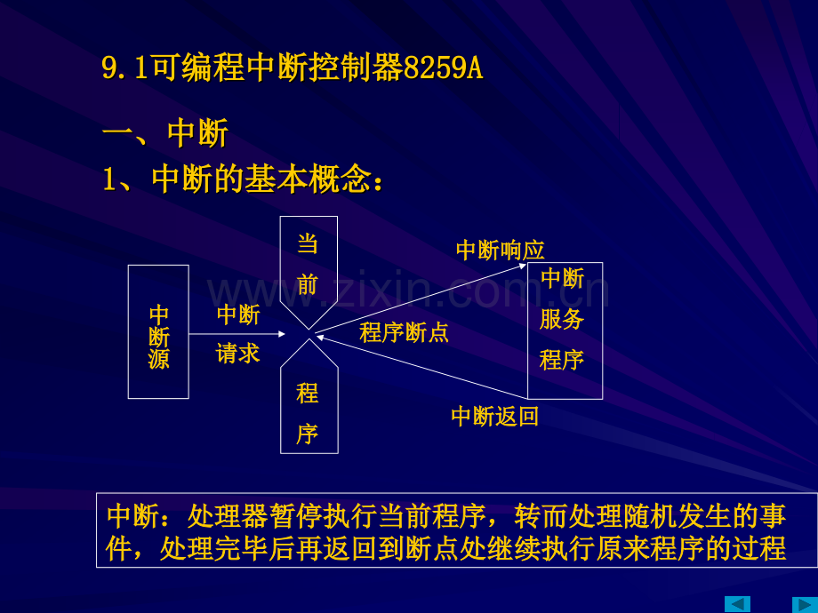 信息与通信微机原理.pptx_第1页