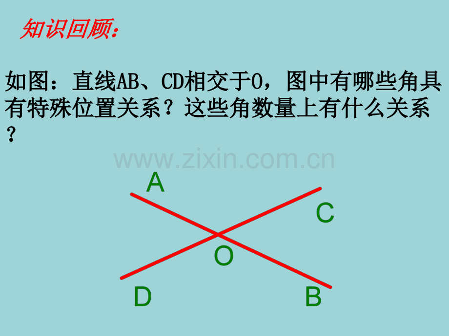 七年级下册三线八角.pptx_第2页