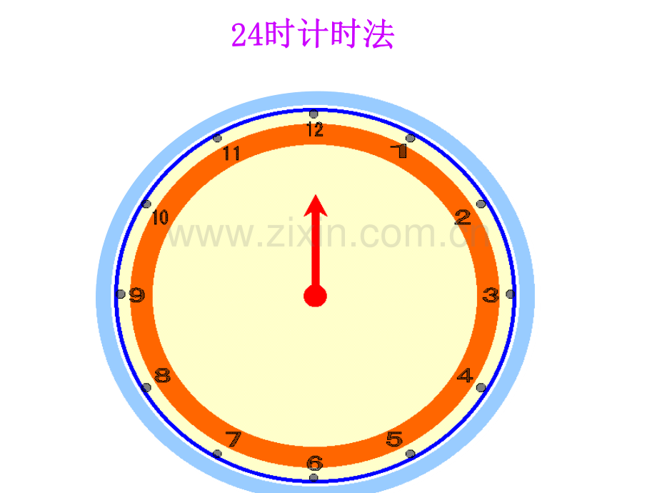 人教新课标数学三年级下册时计时法-.pptx_第2页