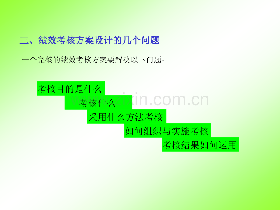 a绩效考评方案设计.pptx_第2页