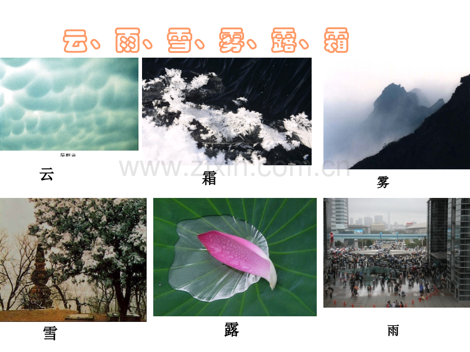34升华和凝华.pptx_第2页