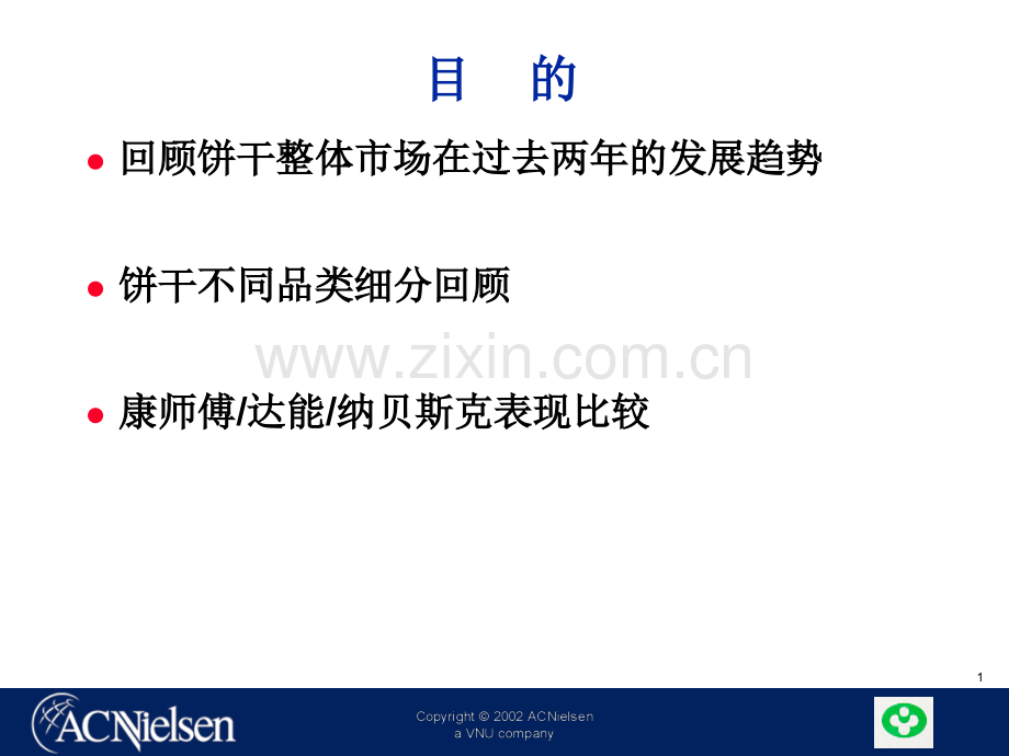 全AC尼尔森饼干市场研究.pptx_第1页