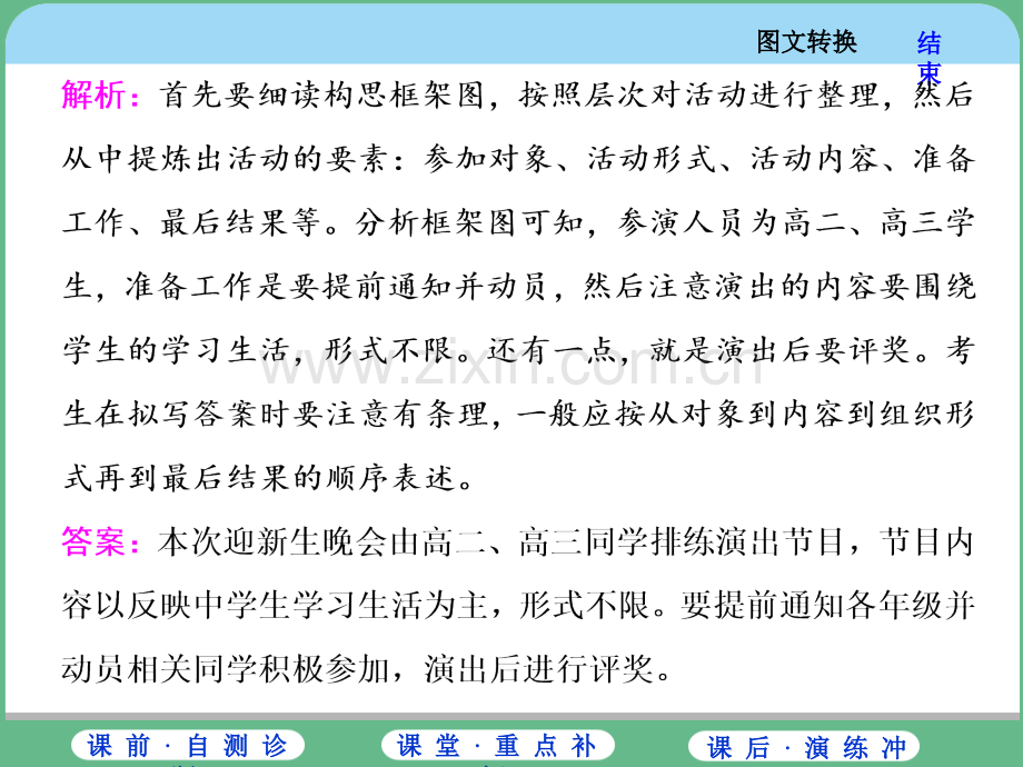 专题九图文转换.pptx_第2页