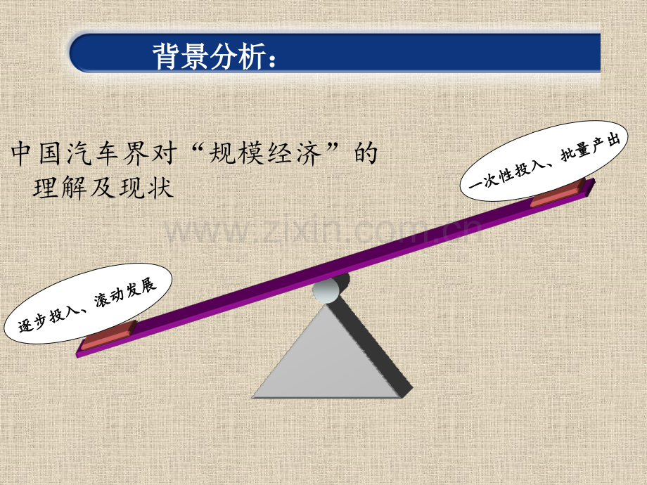 产业经济学2.pptx_第2页