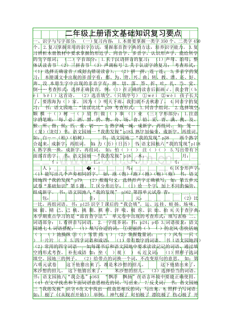 二年级上册语文基础知识复习要点.docx_第1页