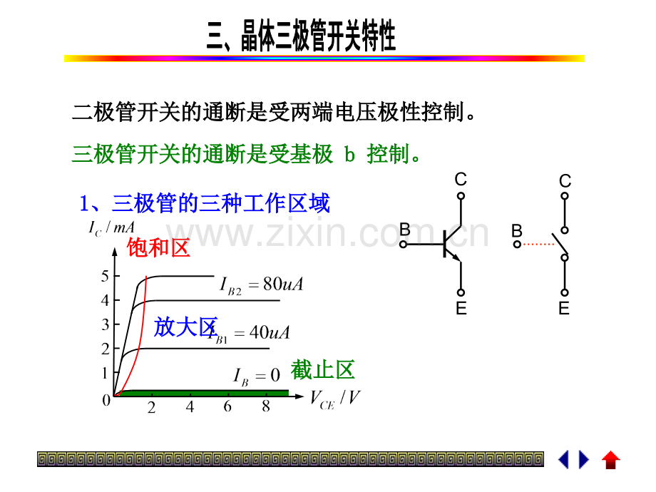 二极管开关的通断是受两端电压极性控制概要.pptx_第1页
