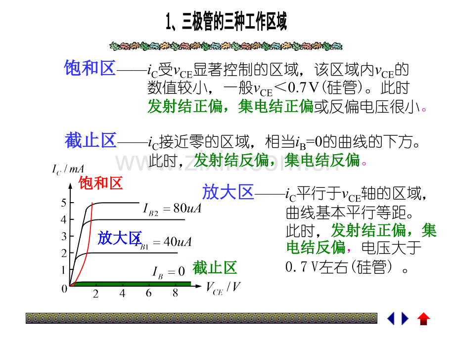 二极管开关的通断是受两端电压极性控制概要.pptx_第2页