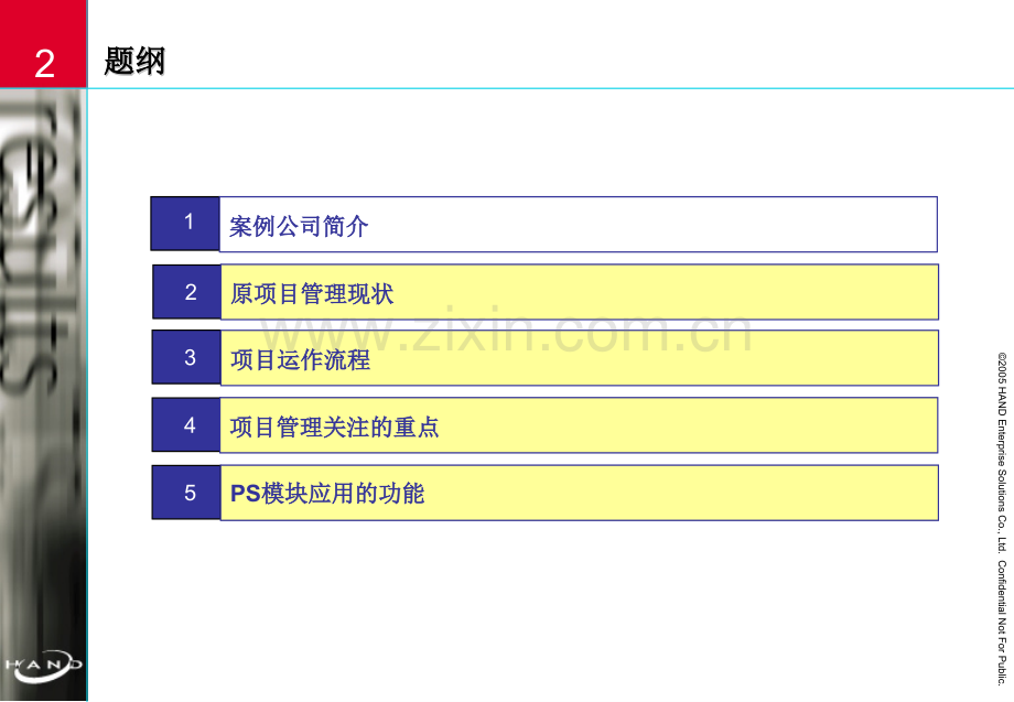 PS项目管理案例介绍.pptx_第2页