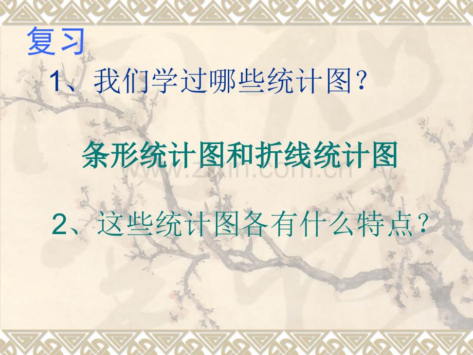 人教六年级数学上册扇形统计图.pptx_第2页