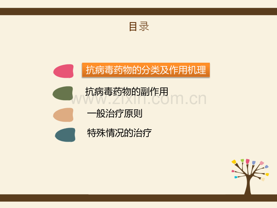 HIV的治疗-清晰图形介绍.pptx_第2页